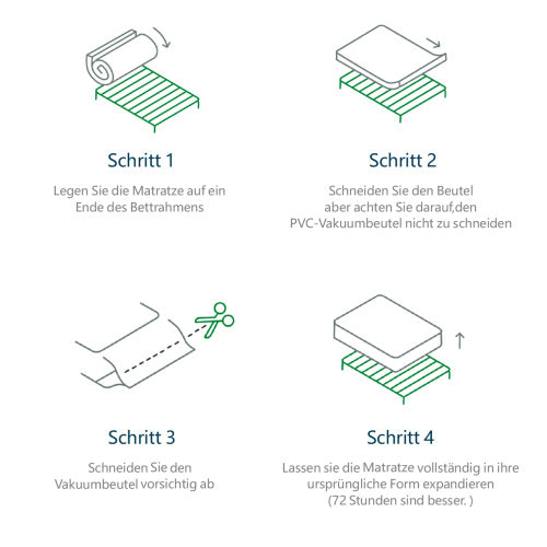 Linen Bed Frame Mit Federkernmatratze Size140 X 200cm